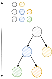 demo_tree-path